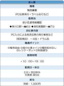 PC伝票発行・ラベル貼り